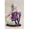 NO GAME NO LIFE - Shiro Kotobukiya 1/7 PVC Figure 16 cm